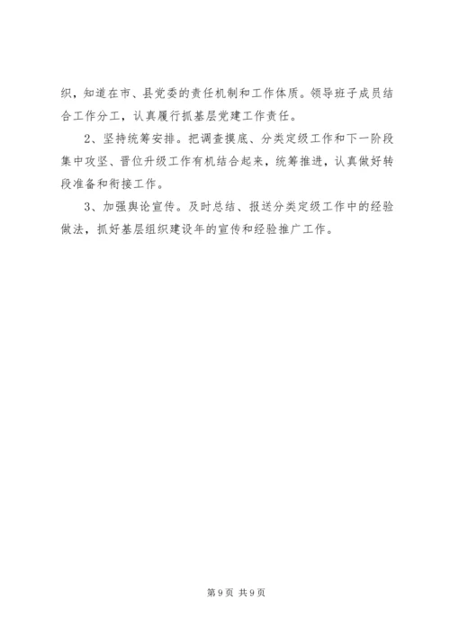 四查四看自查自纠报告.docx