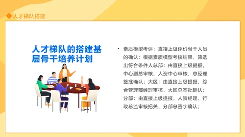 人才培养方案汇报动态PPT模板