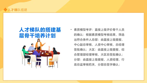 人才培养方案汇报动态PPT模板