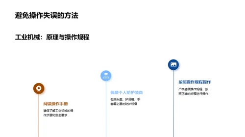 工业机械全面掌握