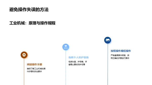 工业机械全面掌握