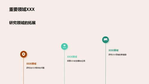 学科探秘之路