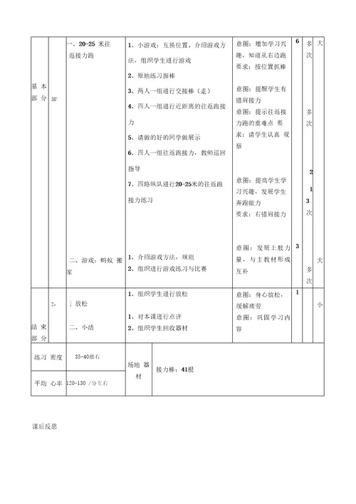 20-25米往返接力跑教案