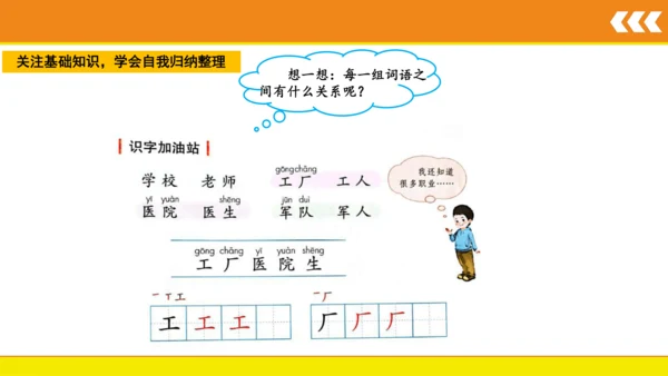 统编版语文一年级上册语文园地八  课件