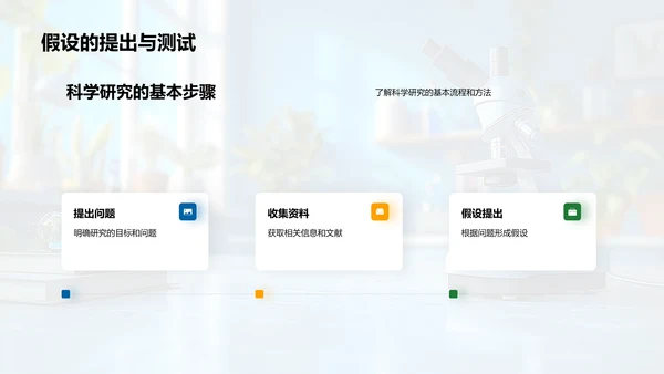 新生科研方法讲解PPT模板