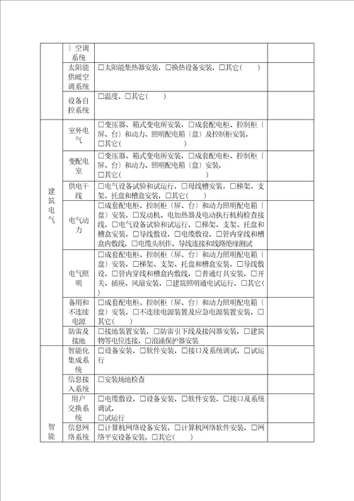 某某地区建设工程质量监督登记表