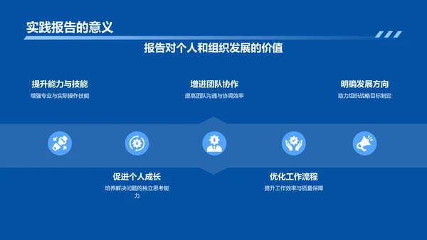 蓝色渐变风实践报告PPT模板
