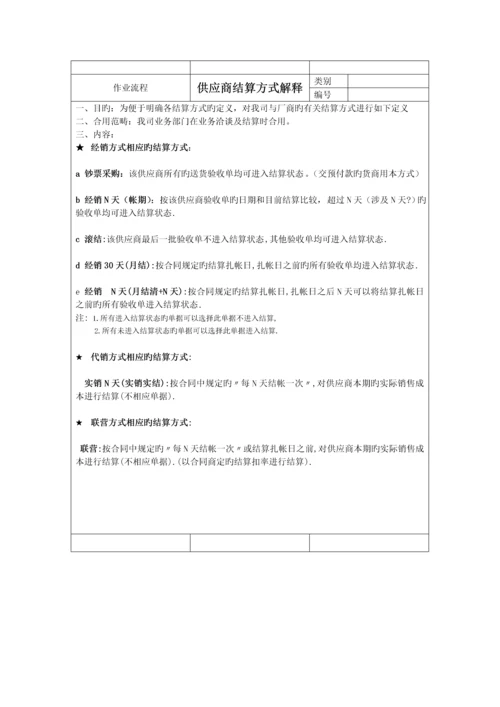 企业各部门作业标准流程分析.docx