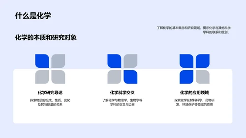 通识化学教学PPT模板