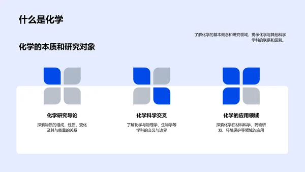 通识化学教学PPT模板