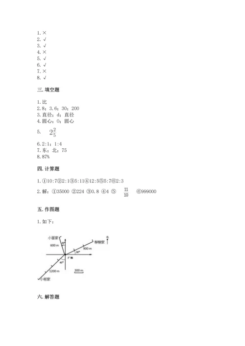 小学数学六年级上册期末试卷附答案【完整版】.docx