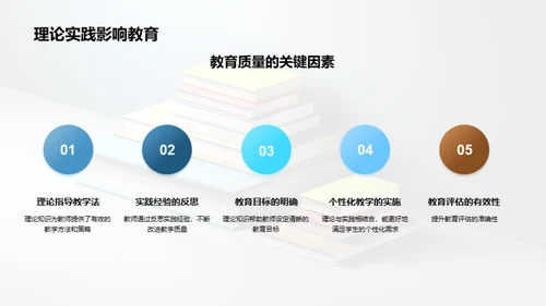 探索教育学之魅力