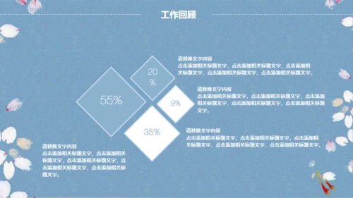 素雅樱花飞舞背景工作汇报通用PPT模版