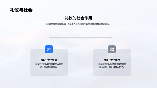 礼仪教育讲座PPT模板