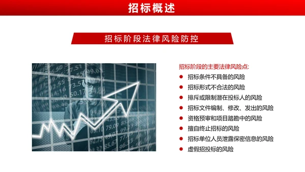 违反招标投标法规_法律责任知识科普PPT