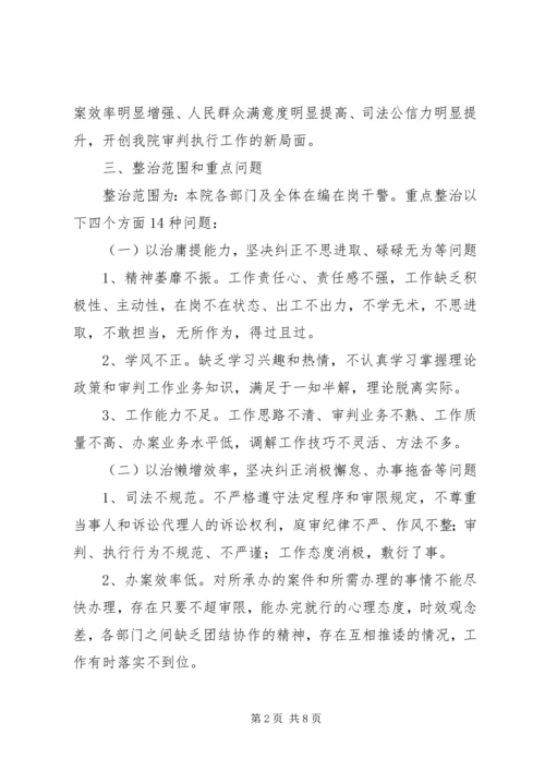 市妇女联合会开展集中整治“庸懒散贪”问题专项工作学习计划 (4).docx