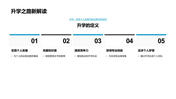 升学规划讲座PPT模板