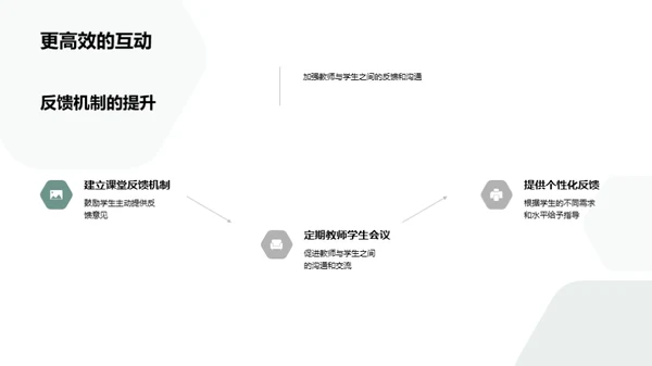 优化教学实践路径