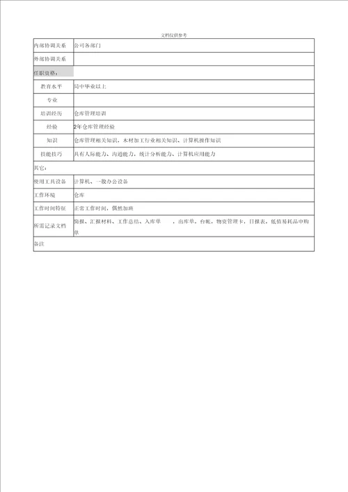 仓储部低值易耗品管理岗位职责