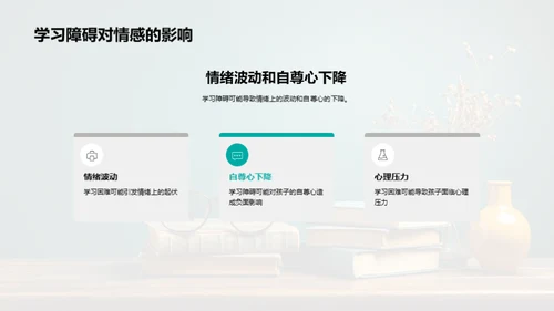 掌握学习障碍