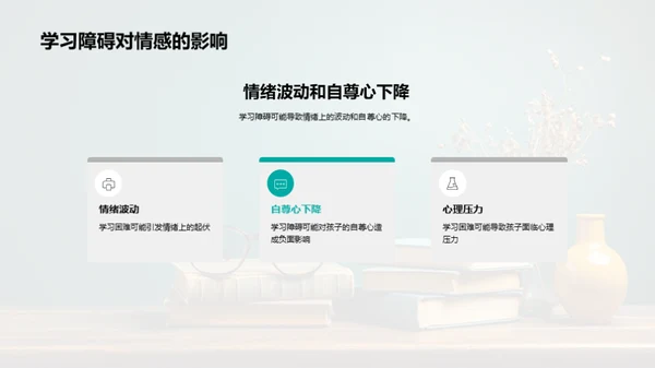 掌握学习障碍