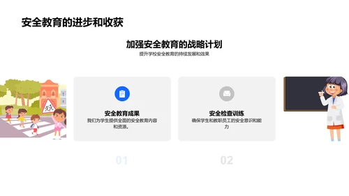 安全教育的力量