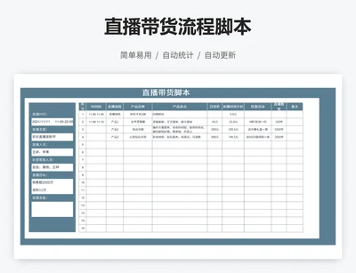 直播带货流程脚本
