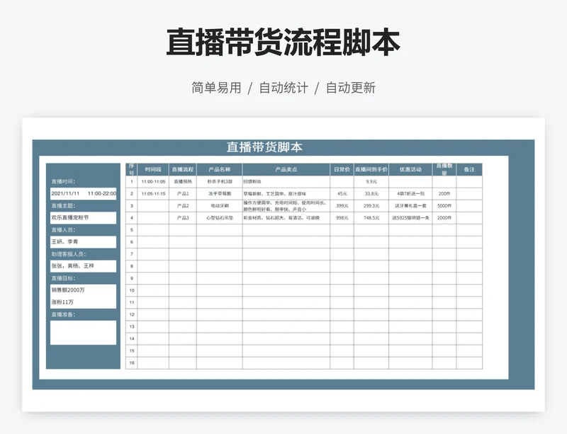 直播带货流程脚本