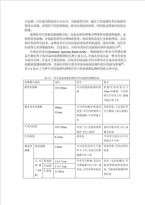 基于合成孔径雷达海洋溢油图像的油膜提取和边缘检测微电子学与固体电子学专业论文