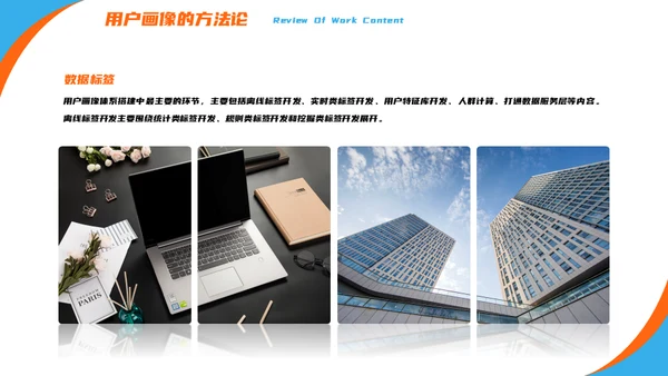 产品经理用户画像解决方案通用PPT模板