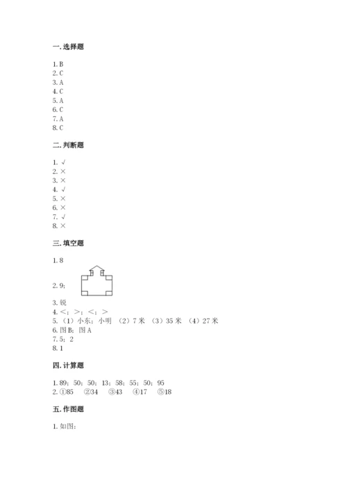2022人教版二年级上册数学期中测试卷及完整答案（必刷）.docx