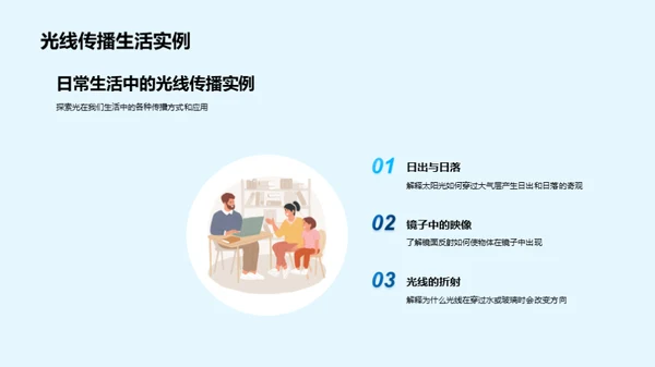 揭秘光的反射