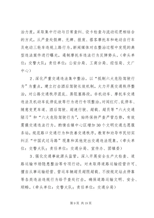 乡镇文明创建整治提升行动方案.docx