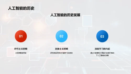 3D风IT互联网教学课件PPT模板