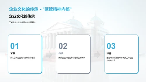 塑造银行企业文化