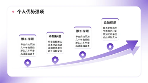 紫色小清新风班委学委竞选自我介绍PPT模板