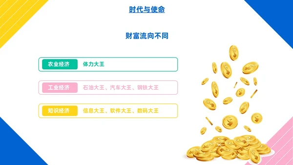 彩色简约风大学生如何成就出彩人生主题班会