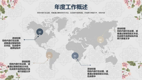 欧式花纹工作汇报通用PPT模板