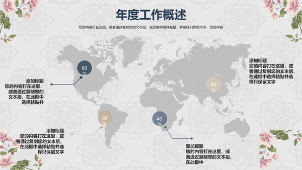 欧式花纹工作汇报通用PPT模板