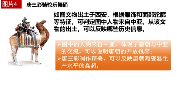 七下历史第一单元隋唐时期：繁荣与开放的时代  单元复习课件（30张PPT）