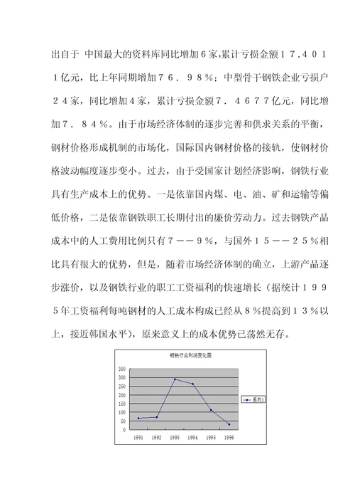 钢铁行业历史回顾青岛钢铁案例分析