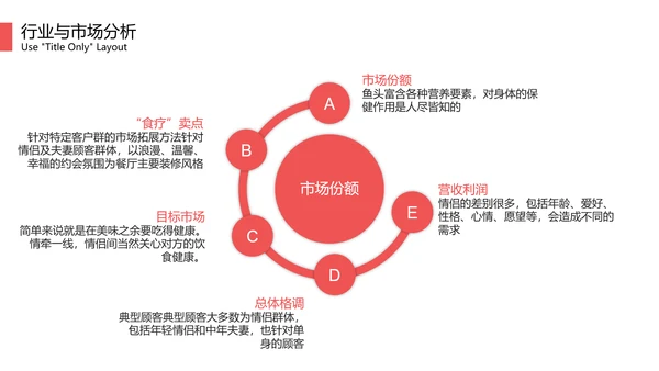 打边炉火锅品牌招商加盟宣传PPT模板