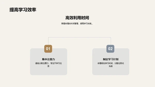 科学复习策略