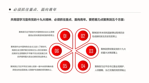 共青团十九大精神学习团委年终总结PPT