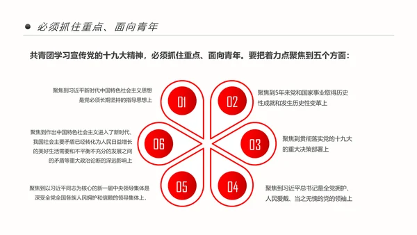 共青团十九大精神学习团委年终总结PPT