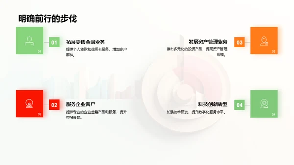 半年银行回顾与展望