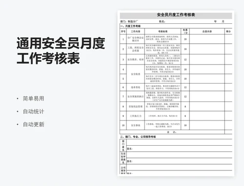 通用安全员月度工作考核表