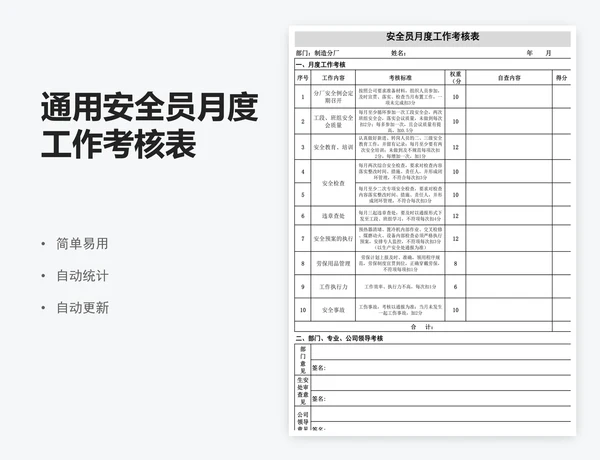 通用安全员月度工作考核表