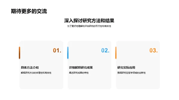 哲学博士论文全解析