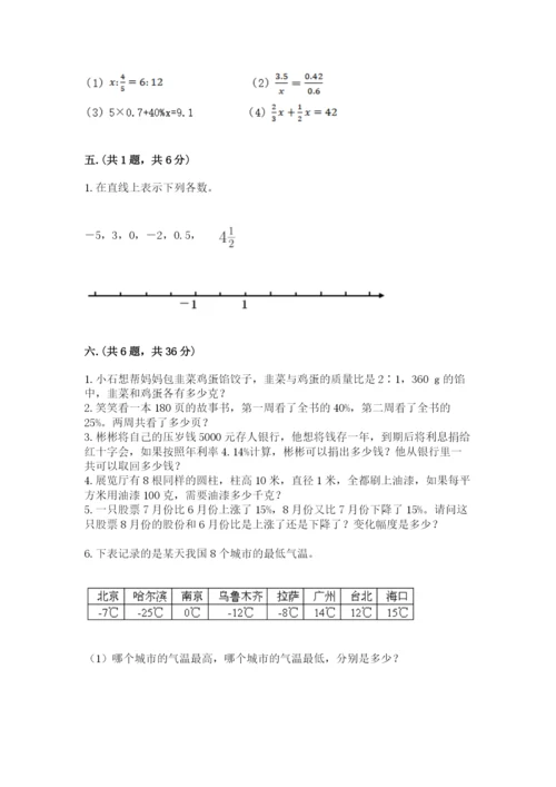 人教版六年级数学下学期期末测试题附答案（精练）.docx